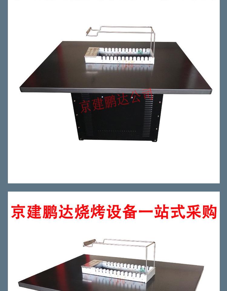 電燒烤爐|路邊燒烤攤VS室內自動燒烤店哪個更賺錢？